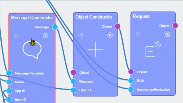 Switching nodes
