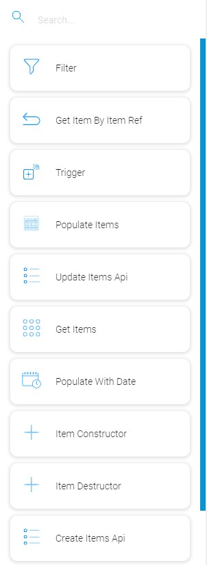 List of nodes