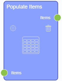 Populate items node