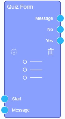 Quiz Form Node