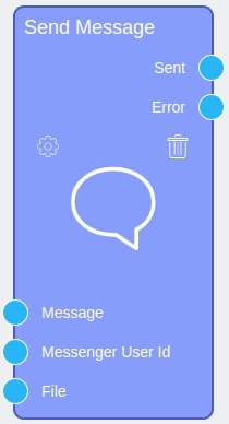 Send message node