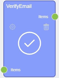 Node in items mode