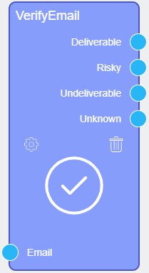 Node in value mode