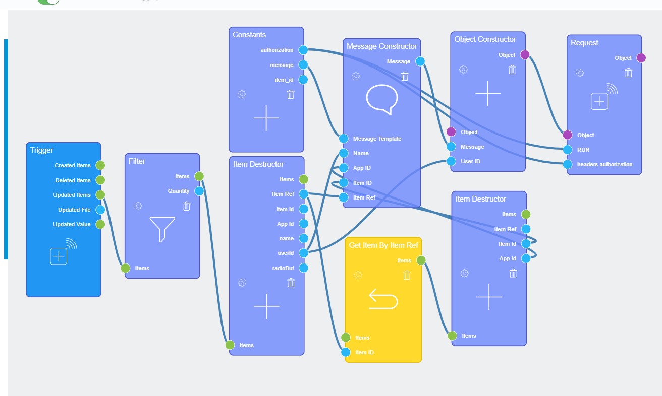 Automation workspace
