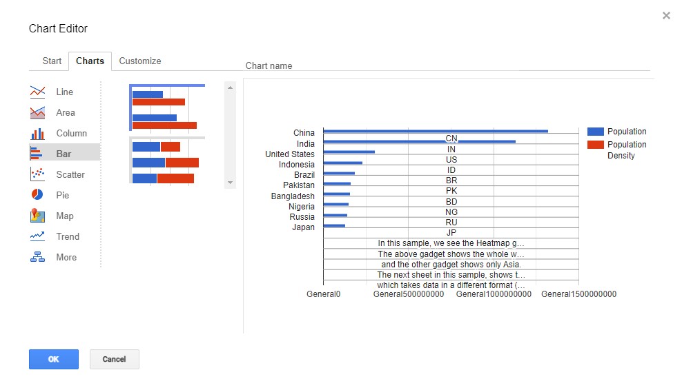 Charts of editor