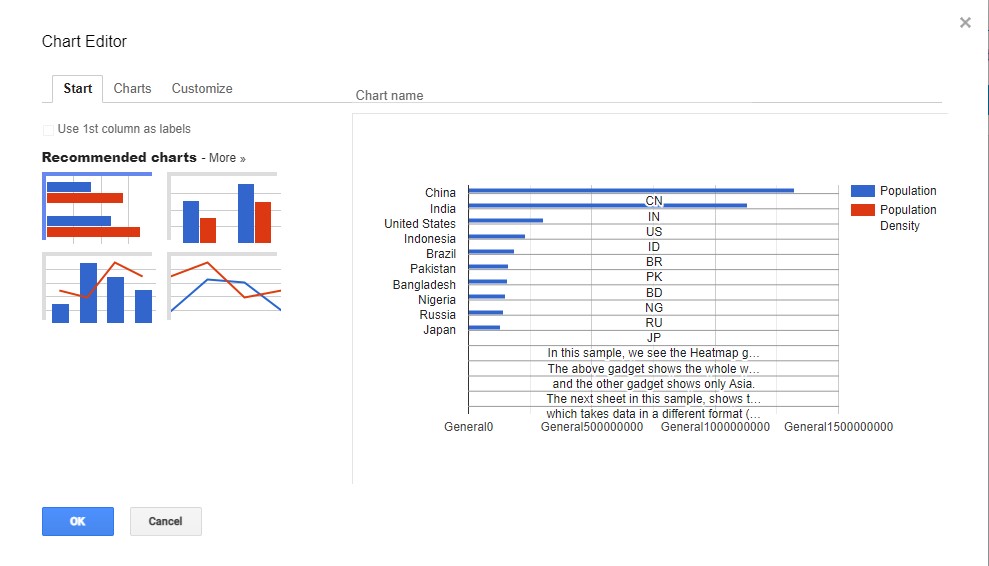 Chart editor Start 