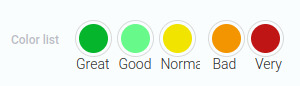 Using element for statuses