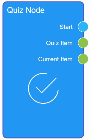 Special element node called Quiz Node