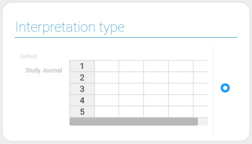 Types of journal interpretation