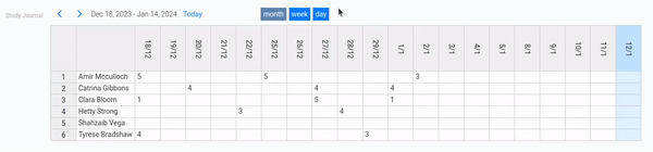 Using the pagination tools