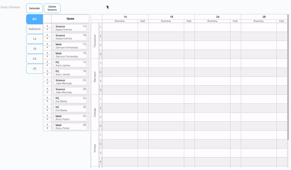 Using the study schedule