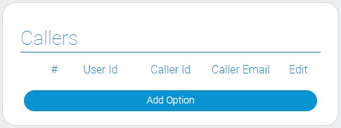 Callers of twilio auto dialer