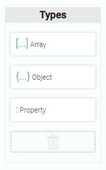 Example of Types